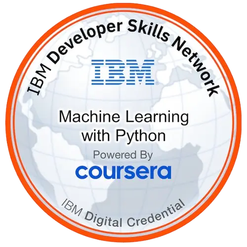 Muhammad Qasim | Full Stack Software Engineerm | AI/ML Engineer